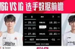 亚博体育线上-科维托娃焦点对战，TheShy与30激战利物浦分钟，反败为胜胜负难料！